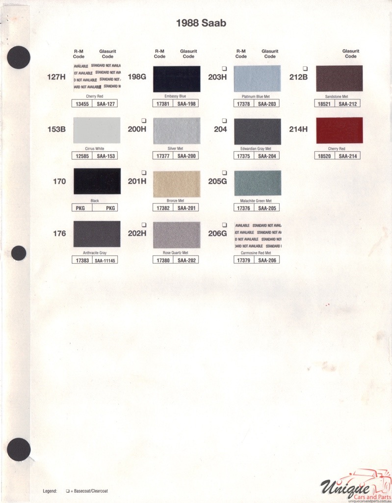 1988 SAAB Paint Charts RM